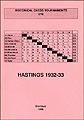 Hastings 1933