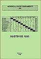 Hastings 1935
